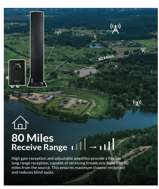 Digital TV antenna. - Image 3