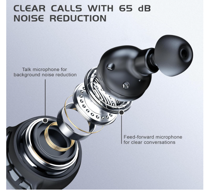 Wireless Bluetooth headset. - Image 5