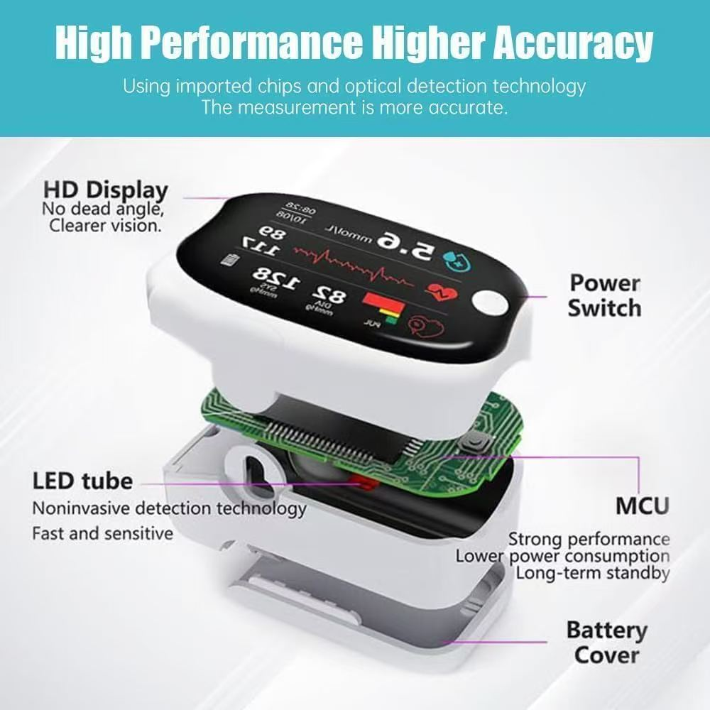 Pulse oximeter. - Image 4