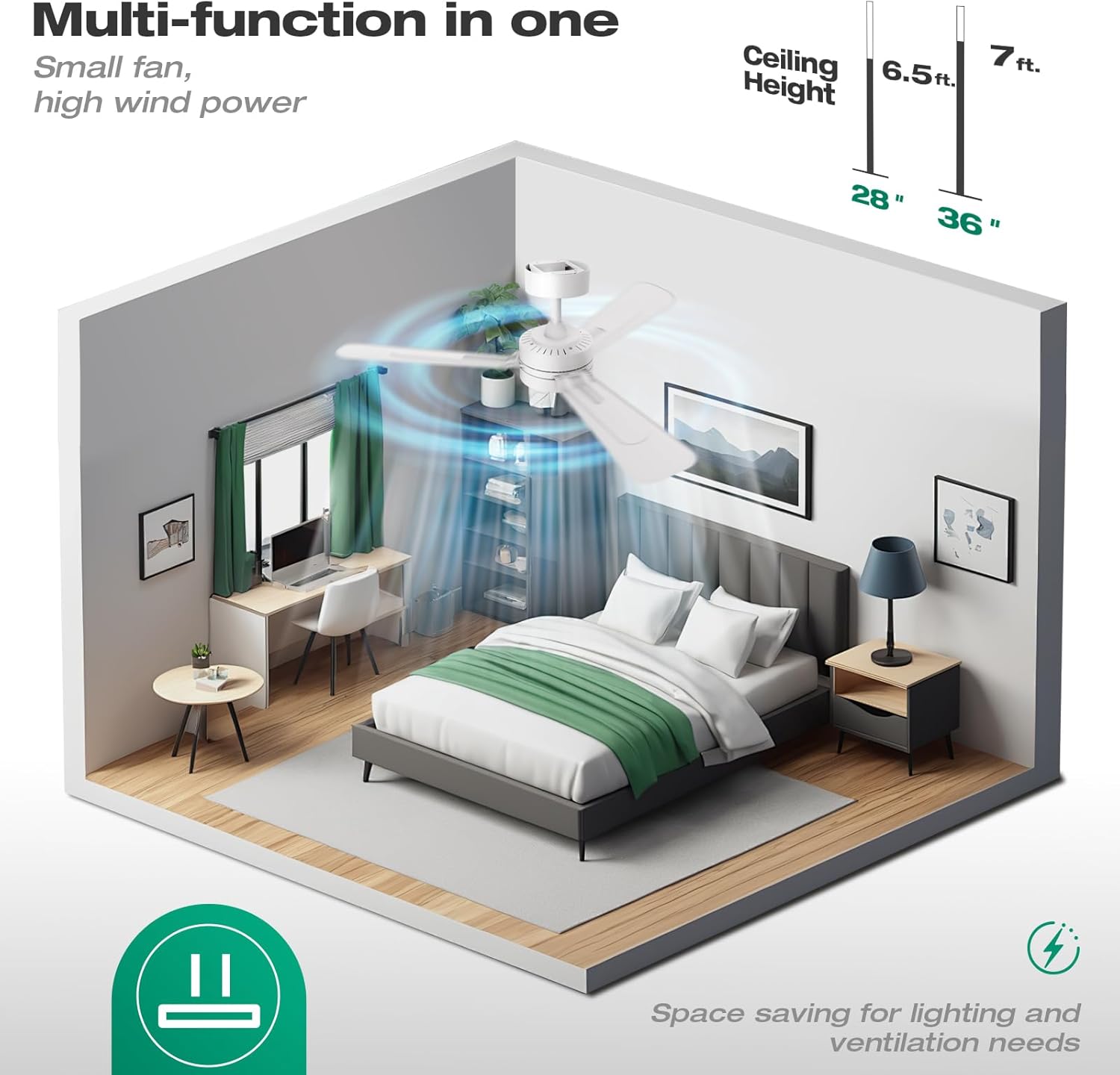 36" Ceiling Fans with Lights,Ceiling Fans with Light and Remote,3000K-6500K, Dimmable,6 Speeds,White. - Image 5