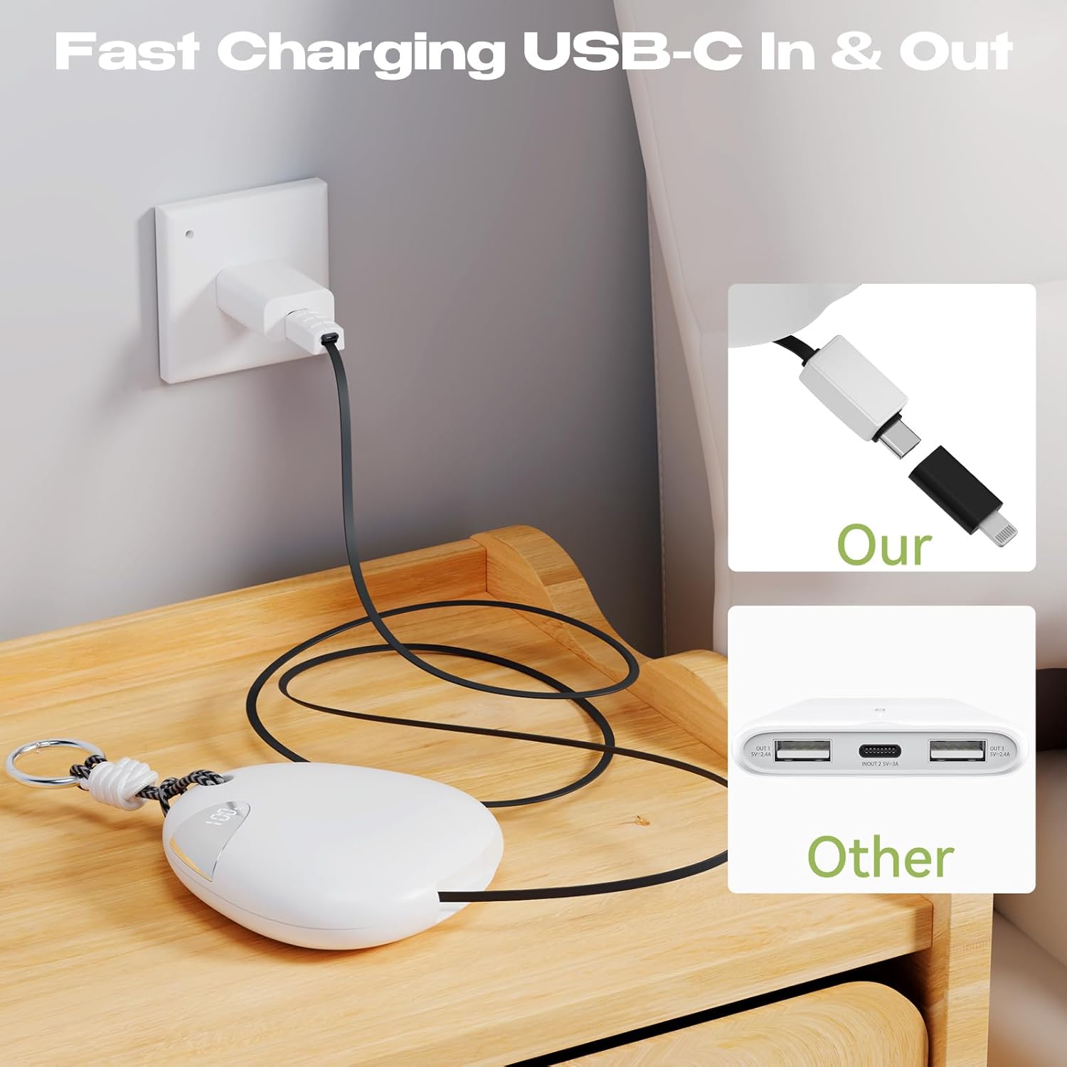 Portable Charger Power Bank 10000 mAh 65CM Fast-Charging - Image 6