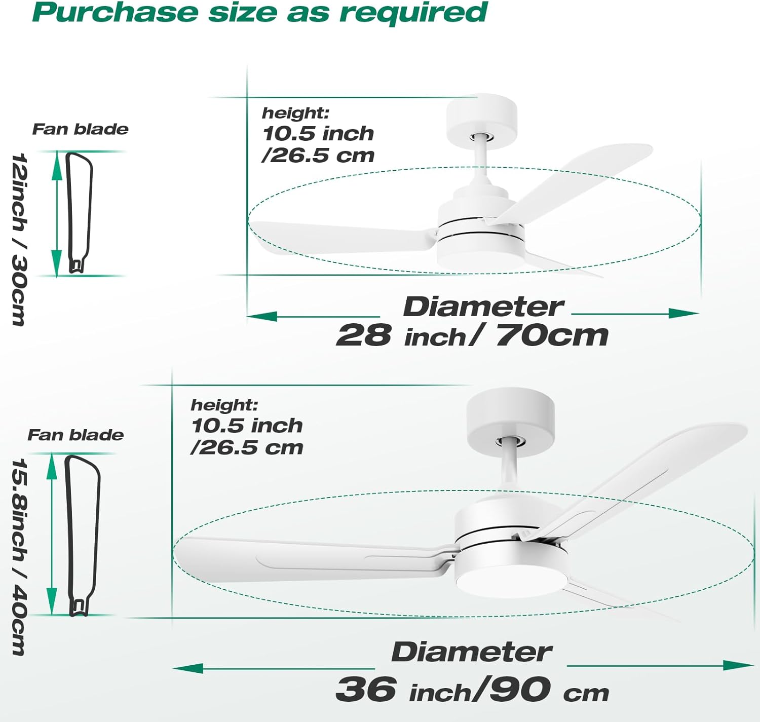 36" Ceiling Fans with Lights,Ceiling Fans with Light and Remote,3000K-6500K, Dimmable,6 Speeds,White. - Image 7