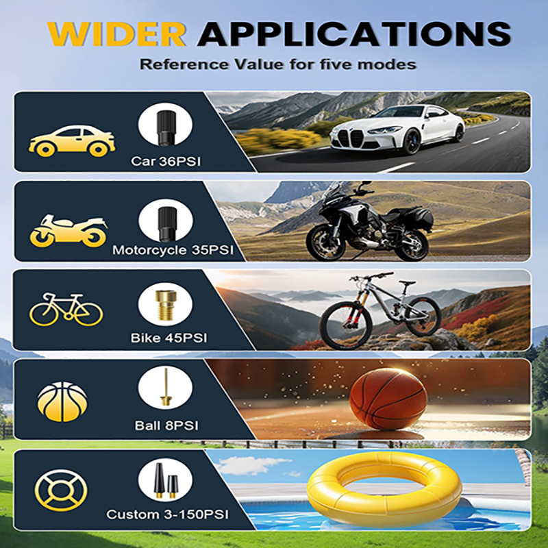 Tire Inflator Portable Air Compressor, T05 Air Pump for Car, Motorcycle, Bike, Balls with Tires Pressure Gauge, 150PSI Air Compressor Portable, Tires Pump with LED Light & Auto Shut-Off - Image 5